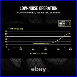 RM Series (2021), RM750, 750 Watt, 80 plus Gold Certified, Fully Modula